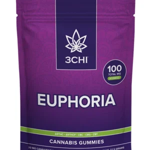 Buy Euphoria THC Gummies – Mood Boost Edibles Online