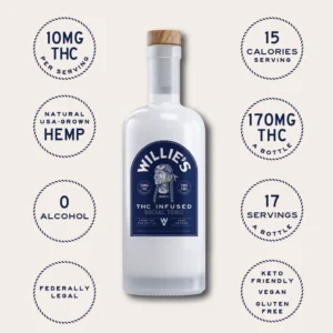 Willie's THC Social Tonic 10mg – Hemp-Derived THC Beverage