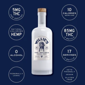 THC Social Tonic - 5mg THC Social Tonic - 5mg THC Social Tonic - 5mg THC Social Tonic - 5mg THC Social Tonic - 5mg THC Social Tonic - 5mg THC Social Tonic - 5mg THC Social Tonic - 5mg THC Social Tonic - 5mg What Our Fans Say from 1379 reviews Quality Tonic! My husband and I were excited to try Willie's Remedy 5 mg. We set up a game night and by the second shot everything really did seem funnier. I was getting worse at the game but we were having a great time. I'm glad I ordered extra bottles! The flavor is good on its own too. Anything this family says is quality means it'll be quality! Jennifer Bourgoyne The World would be a better place if Everyone drank Willie’s I would love to consider myself the number one fan and advocate of Willie’s. I was able to experience it at Luck Reunion which gave me a glimpse into a society of love and respect. Besides the great taste, low calorie, and the relaxing happy feel, I honestly would love to see this product in the hands of those who suffer from anxiety and depression. I’ve shared my bottles with many who have in turn become Willie’s fans and advocates. I wish we could put this in all drinking fountains/water supply so the whole damn world could be happy, chill, and smile. Thank you for this incredible gift of pure joy and love! Tonya Ballard Willie at His Finest! what a kick! The “Willie’s Remedy+” is awesome. It is a peasant tasting beverage tht goes down smooth and in a short time it mellows you out. There’s nothing better than a Willie’s beverage for relaxing in the evening or for that matter the day too. Try it; you’ll like it! Teri Vaske It’ll Fix You Right Up let your evenings be just a bit more cozy and relaxed. Wind down with a shot or 2 of Willie’s Remedy+ and let the chill begin. Willie’s Remedy+ is a great tasting alternative to drinking alcohol and/or smoking marijuana. It’ll take the edge off and leave you with a mellow feeling. I recommend this product to all adults who want to take the edge off when stressed or just plain want to have a good evening! T.V. Delightful in every way Was very happy with every aspect of this beverage. The taste was surprisingly, very enjoyable! We are very glad we decided to try it. It is a bit expensive, so not sure how often we will purchase the product. But the overall experience was just what we were looking for. Thanks for creating a good one! Sonya McCormick Willie knows this space like NoBody Despite having 50+ years experience with a wide variety of cannabis products, I have to say I was super surprised by the very pleasant cocktail flavor and even more surprised by the Awesome social high that did start fast (10 min) and lasted a couple hours at the Kickback (1 shot) level. Looking forward to Uplift and Shine. Willie is Da GOAT in the canna department. This whole offering is very well thought out and I am in 100% already. Great work Willie and Team. Was also Blessed to have just seen your show in Orlando last month. Your a Legend Willie and want to Thank You for your life’s work bringing us Joy and Love. Randy F. Delicious, nice and mellow. 👌 My first shot that I tried was sipping from the shot glass. (Love those shot gls!) And it was really good. The next day I made a cocktail with one shot, Refreshing and mighty tasty. The third night I decided to try two shots, one each in different cocktails, with pineapple juice and tonic, a squeeze of both lemon and lime w/ the slices. So good. But I found that just one or one or 1 1/2 shots in the evening is my ticket as a cocktail. Perfect. That’s my deal! And so happy to have it! Thank you Willie! 😋😍🤠👵🏻 Loretta Taylor Fast acting, short lastingUplifting social buzzNo regrets, alcohol free Willie's Remedy+ THC Social Tonic - 5mg