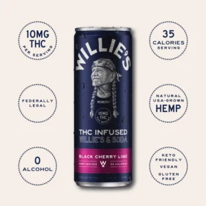 Willie's & Soda THC Seltzer – Black Cherry Lime 10mg